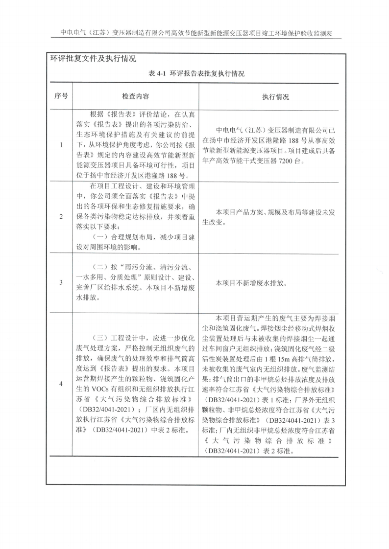 开云网页版（江苏）变压器制造有限公司验收监测报告表_14.png